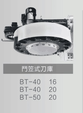 門笠式刀庫